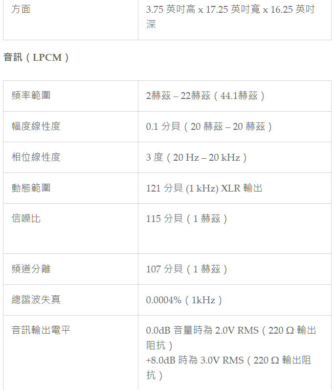 改版性能更佳Cary Audio DMS-650串流播放機-