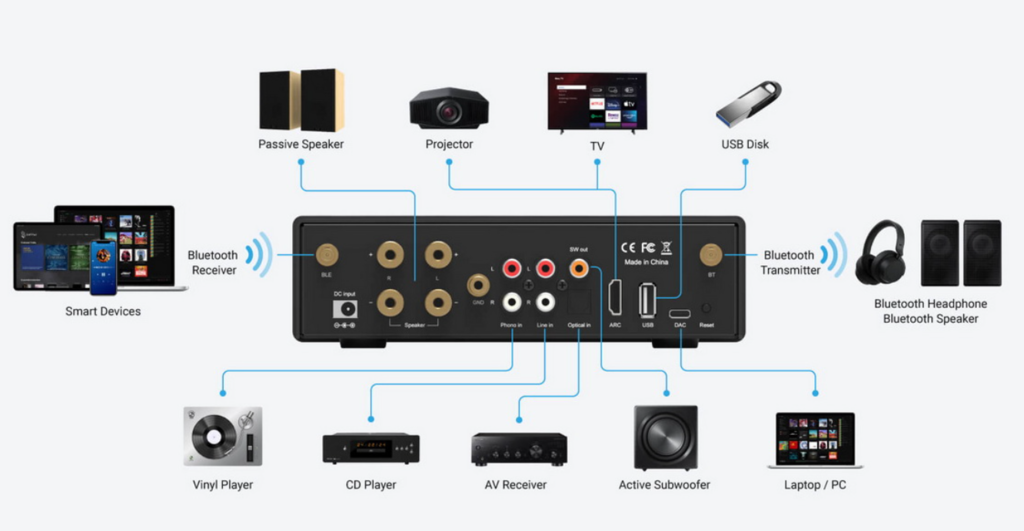B50擴大機_3.PNG B50擴大機_3.PNG