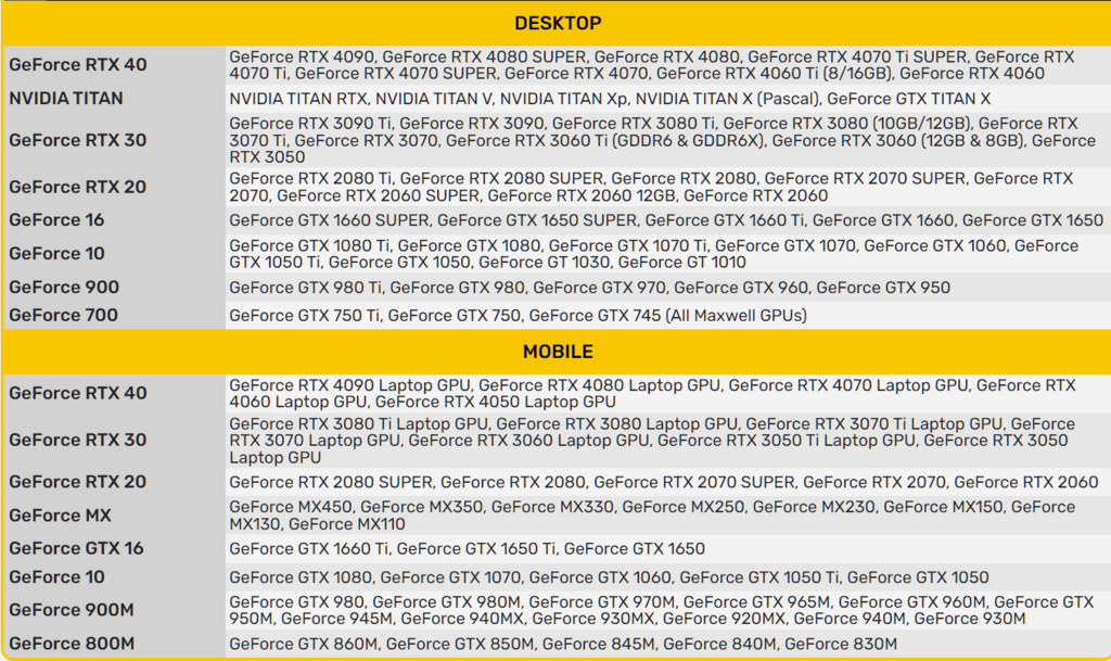 NVIDIA顯卡驅動程式NVIDIA GeForce Dri