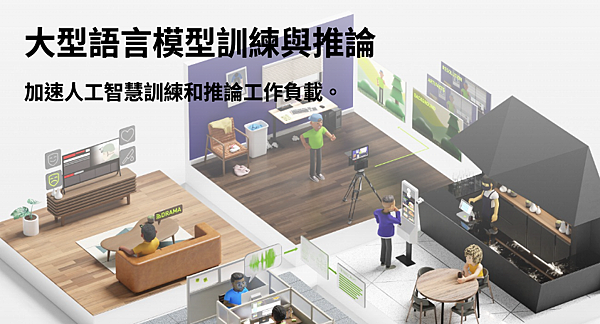 安圖斯科技發布獲NVIDIA認證全新AI伺服器Altos B