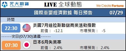 0729行事曆.jpg 0729行事曆.jpg