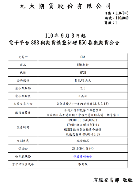 H50 指數期貨.png