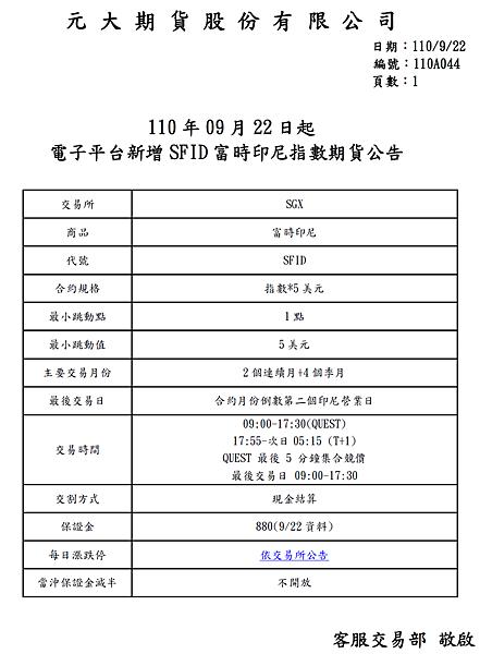 SFID 富時印尼指數期貨.png