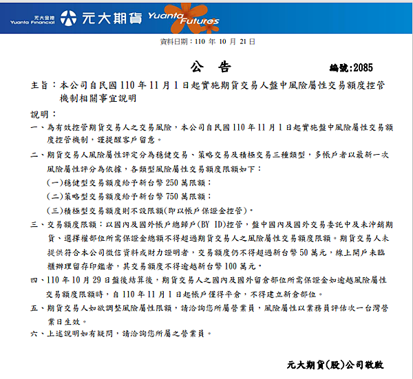 盤中風險屬性交易額度控管.png