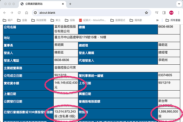 什麼是普通股？特別股？