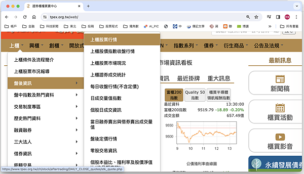 什麼是上市上櫃及興櫃?