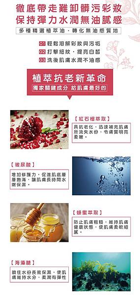 EDM_04 試用