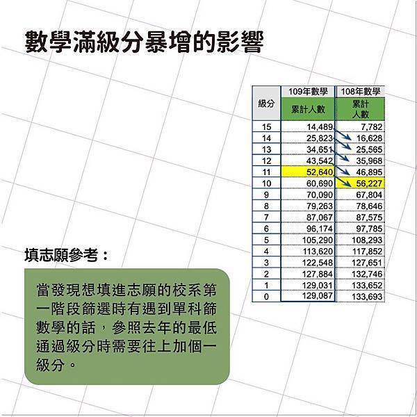 109落點深度剖析2-4.jpg