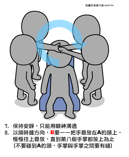 四隻手指4.jpg