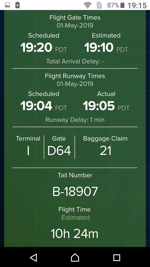 海琪的孝親之旅 0501-14 海琪的孝親之旅 0501-14