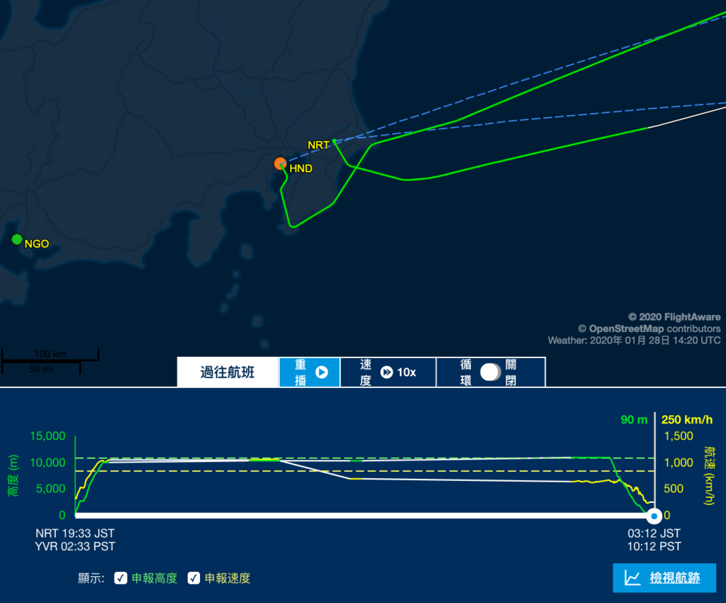 JAL18_20200129_NRT-HND 01.png