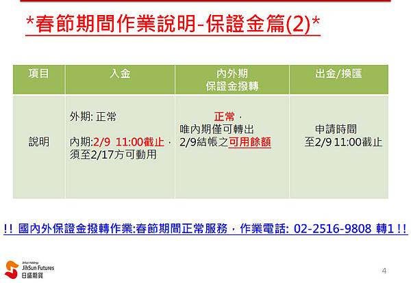 日盛期貨 2021年春節期間作業提醒 日盛期貨580團隊 痞客邦