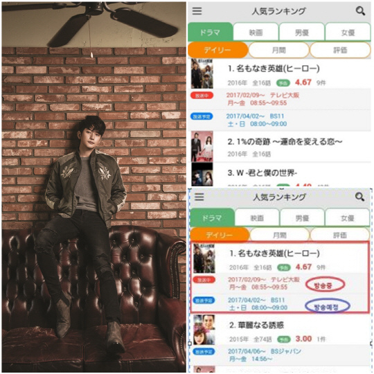朴施厚人氣給力 《鄰家英雄》在日掀熱潮 朴施厚人氣給力 《鄰家英雄》在日掀熱潮