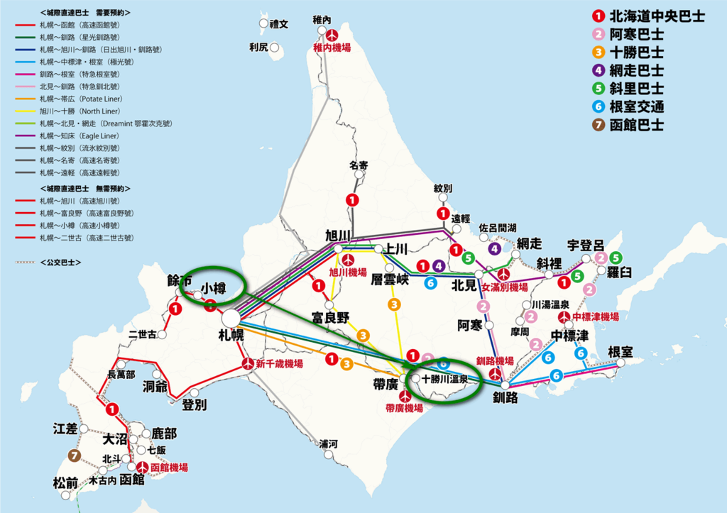 北海道行經2.png