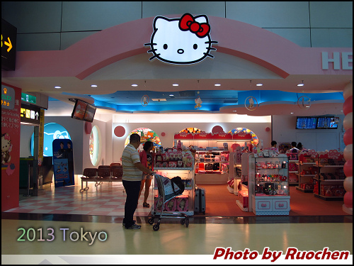 Hello Kitty商品部