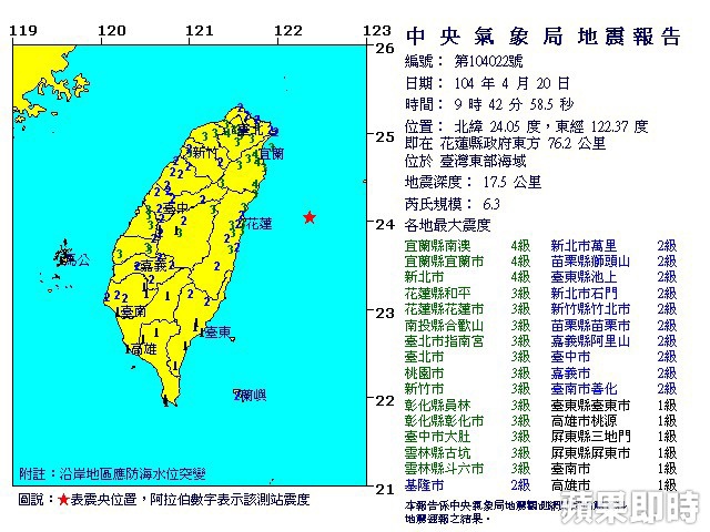 剛剛地震幾級 地震震央在哪 豪笑哥の笑話福利社 痞客邦
