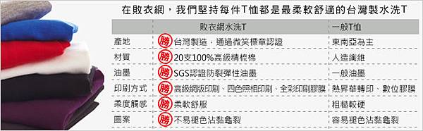 敗衣網1 敗衣網1