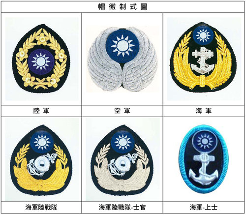 国军帽徽帽饰识别图 大盘帽     附注 一,依「中华民国国徽国旗法」第