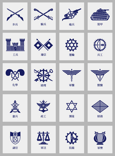 陸軍軍官學校四年制大學史 陸軍軍官學校四年制大學史