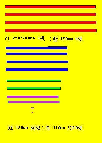 四角餐桌搭建步驟一