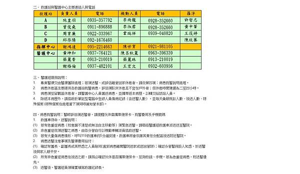 中華民國第11次全國大露營 第四號通報 23