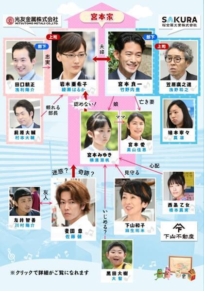 女強人小媽 前章 相關圖 女強人小媽 前章 相關圖