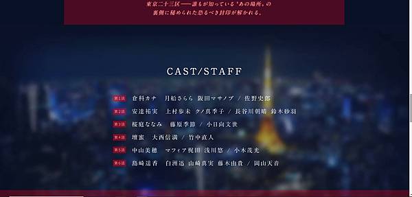 東京二十三區女 CAST.jpg