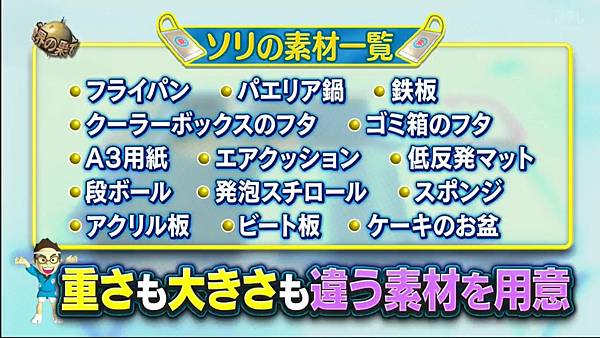 新メンバー発掘プロジェクト  修業篇 20240427 日本祭典之旅 4 實際練習 4.jpg