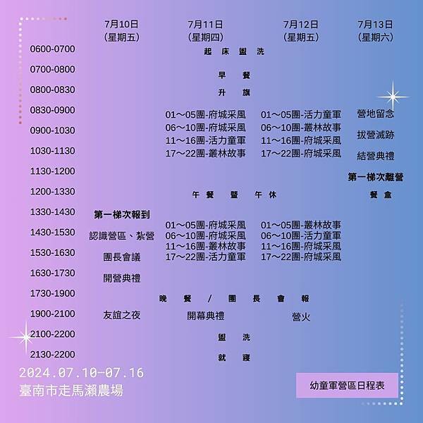 全12 活動日 幼童軍 第一梯次.jpg