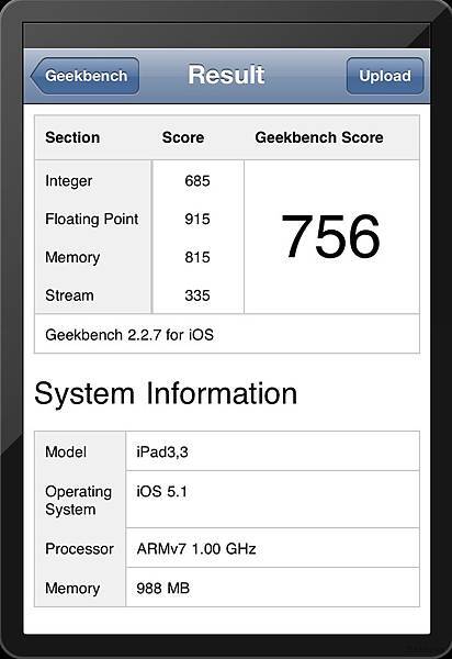 iPad 3代 1GHz CPU, 1GB RAM 確認