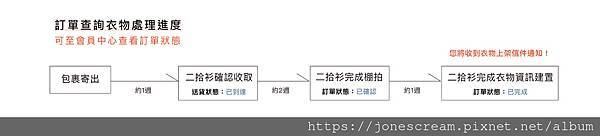 收衣頁面-13