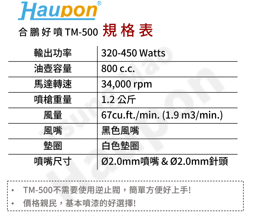 TM-500規格.png