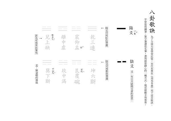 手寫易經2.jpg 手寫易經2.jpg