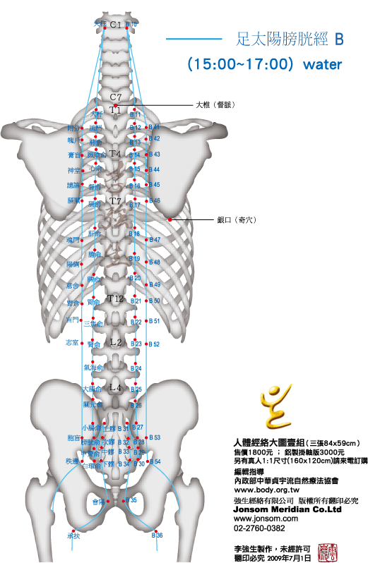 back-foot-2-n.gif