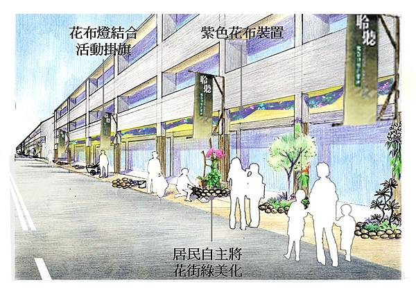 (三)~(2)街道美化(構想圖).jpg