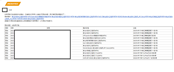 mtk面試.PNG mtk面試.PNG