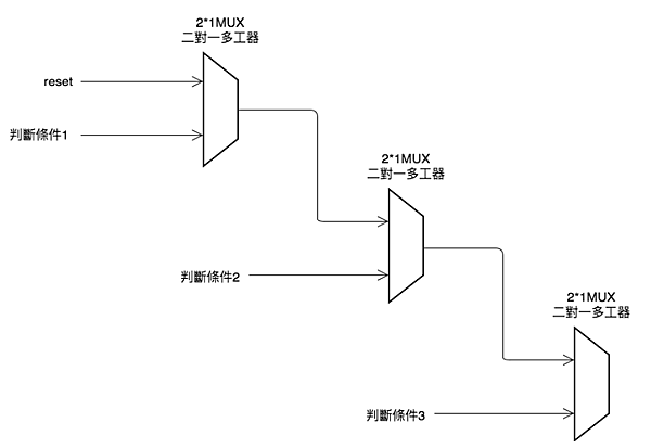 if else.PNG if else.PNG