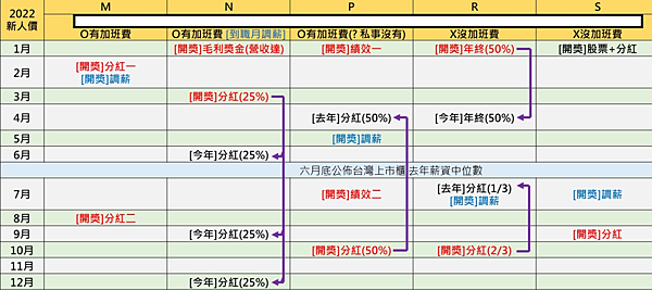 福利.PNG 福利.PNG