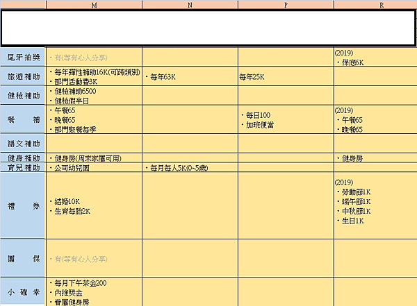 福利.PNG 福利.PNG