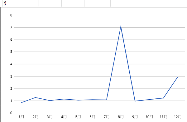 薪情.PNG 薪情.PNG