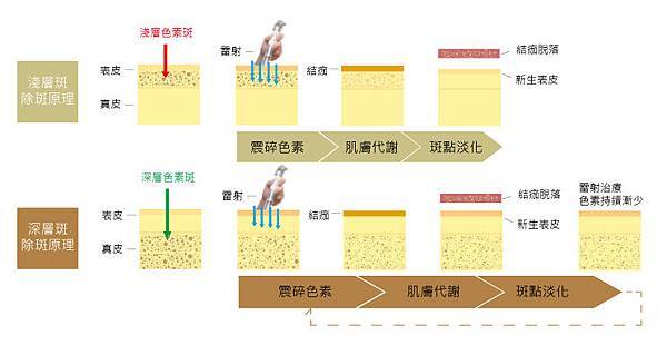 雷射原理.jpg