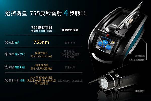 真的皮秒.jpg 真的皮秒.jpg