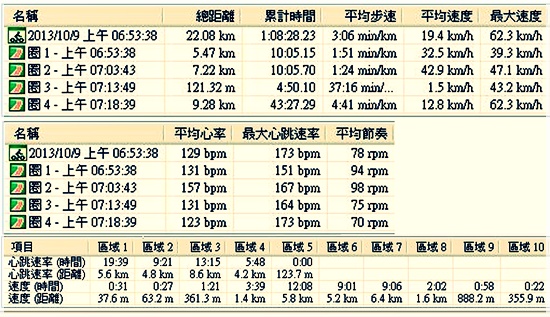 2013-10-09-晨騎004