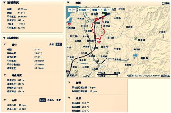 2013-10-10-慶雙十與紅荳滿月，新手爸鼻放風騎單車001