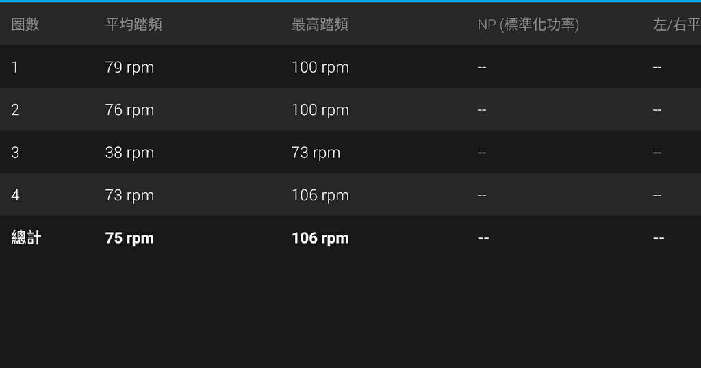 2018-05-05-扣片新設定首騎-出林虎路006