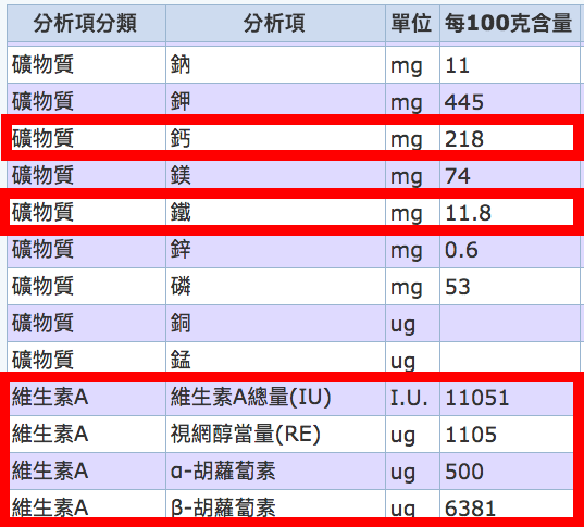 螢幕快照 2018-05-08 下午5.18.57.png