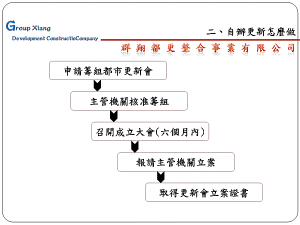 投影片6.GIF