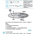 自然科09