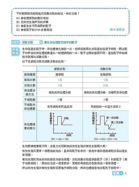 自然科21