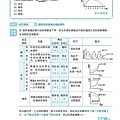 自然科24